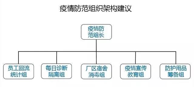 微信图片_20200221122009.jpg